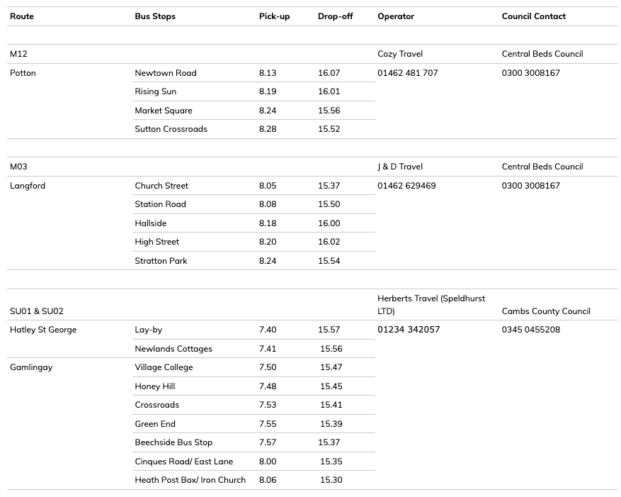 Bus Routes 2